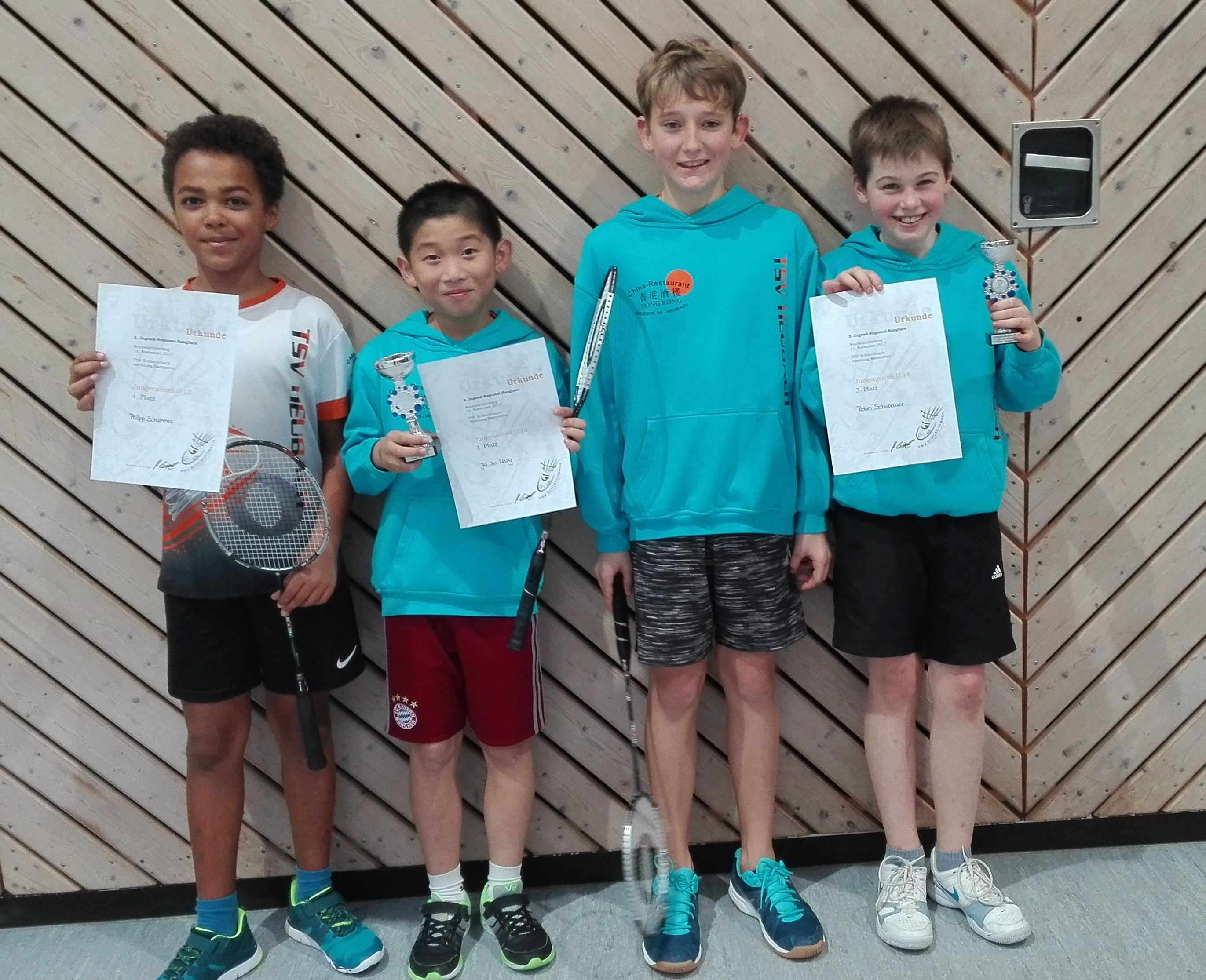 Teilnehmer U13-U15